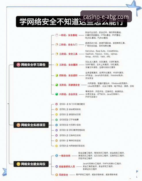 欧博ABG官网网页版攻略：从入门到精通的完整指南
